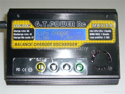 GT-GTP A606