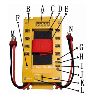 Min Power Box Ubec
